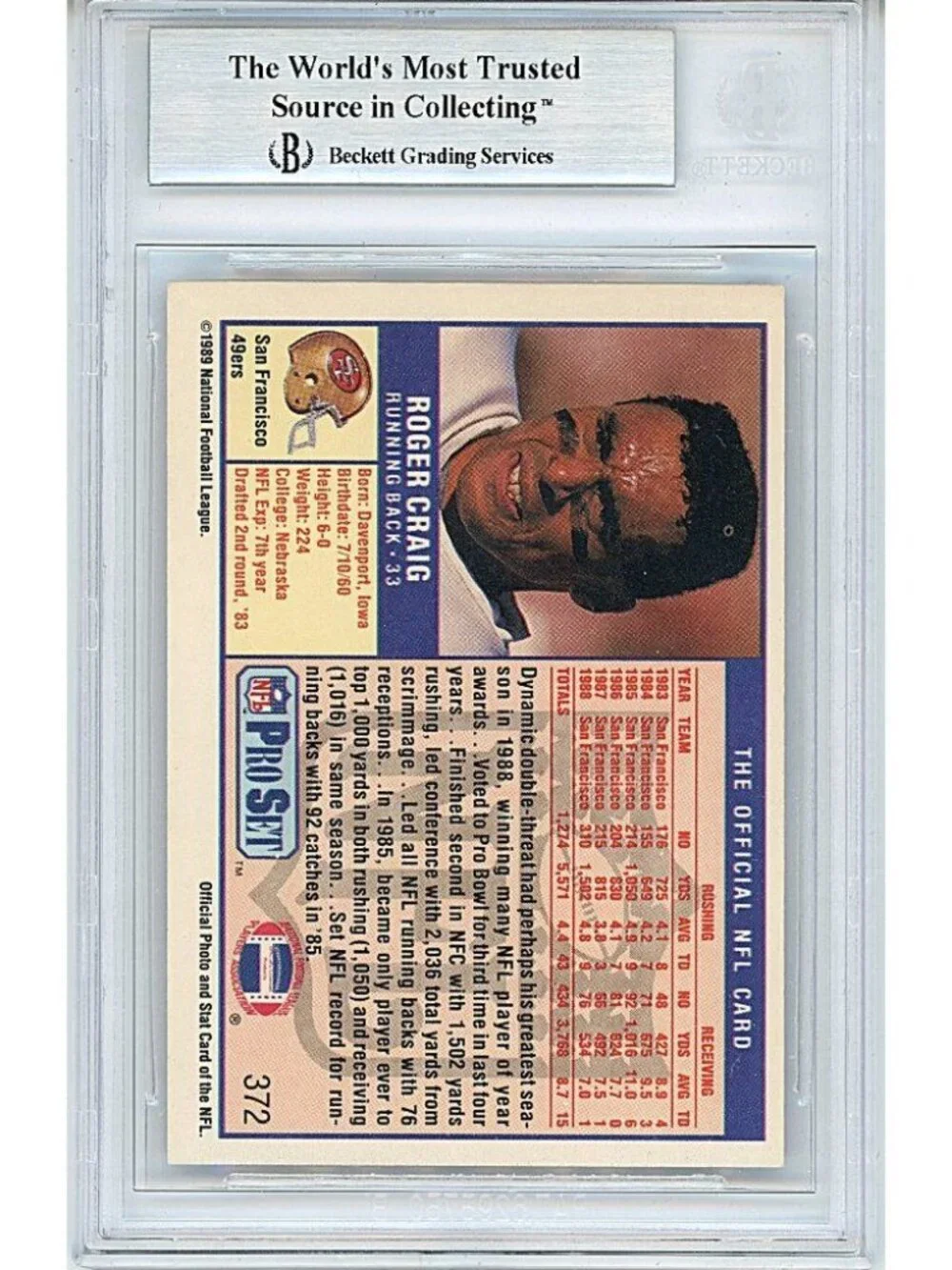 Roger Craig S.F. 49ers Signed 1989 Pro Set Football Card Beckett BAS Autographed